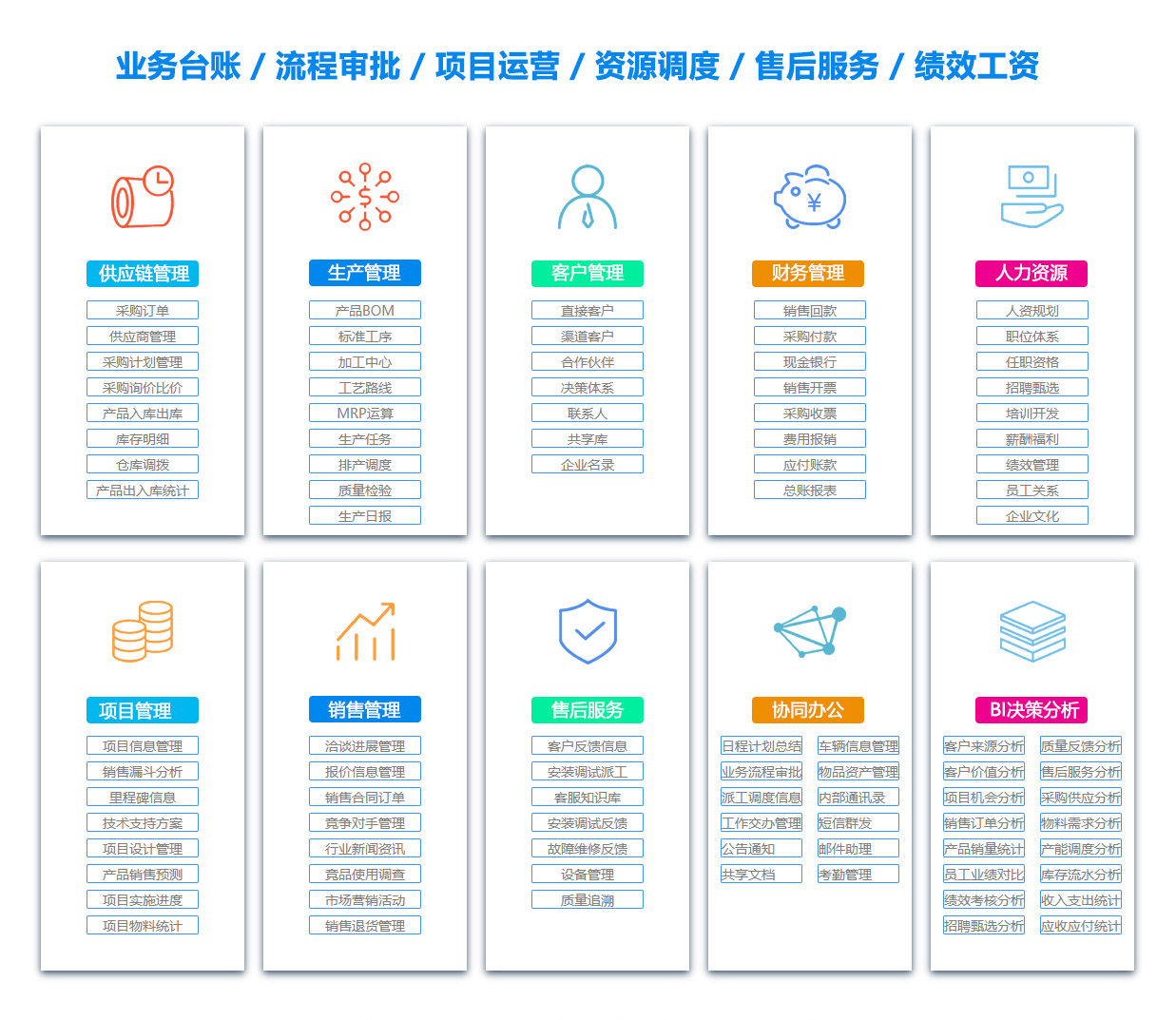 滁州BI软件 滁州BI软件